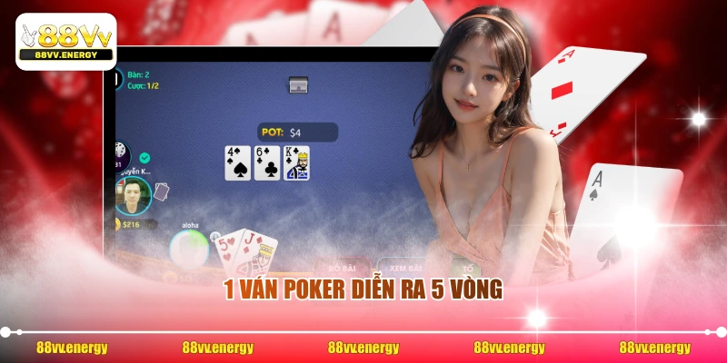 1 ván poker diễn ra 5 vòng