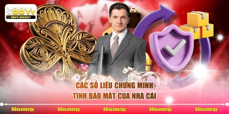 Các số liệu chứng minh tính bảo mật của nhà cái